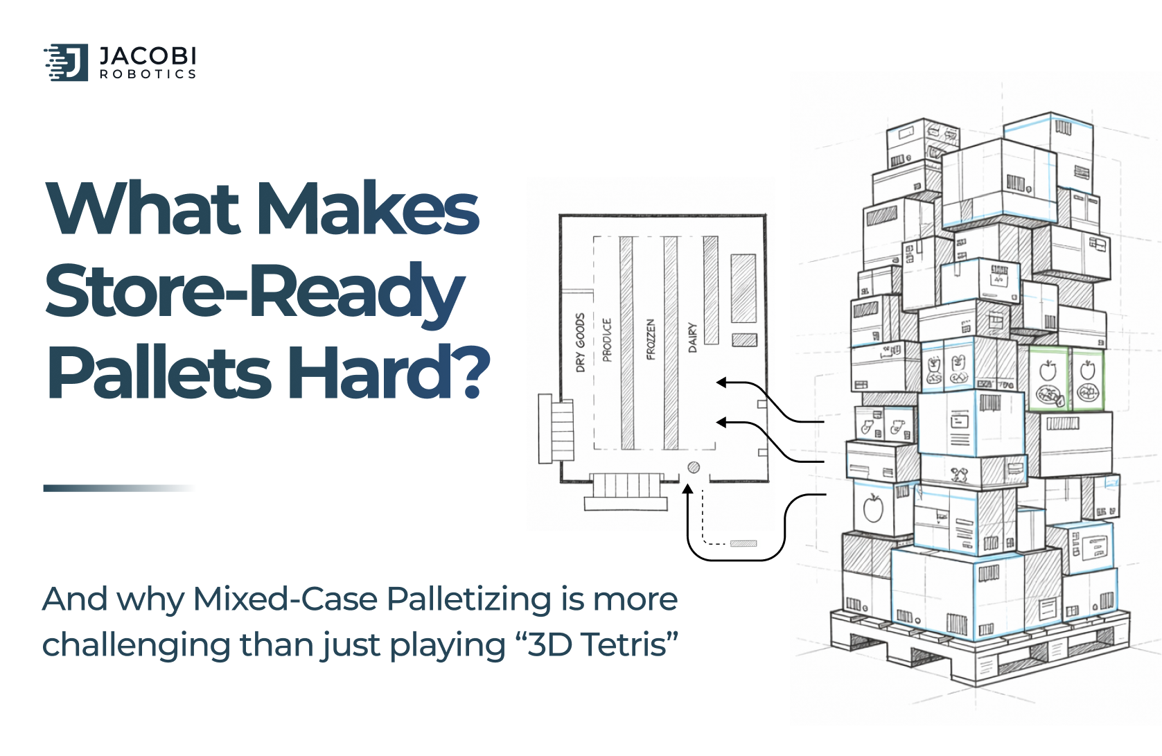 What Makes Store-Ready Pallets Hard? 